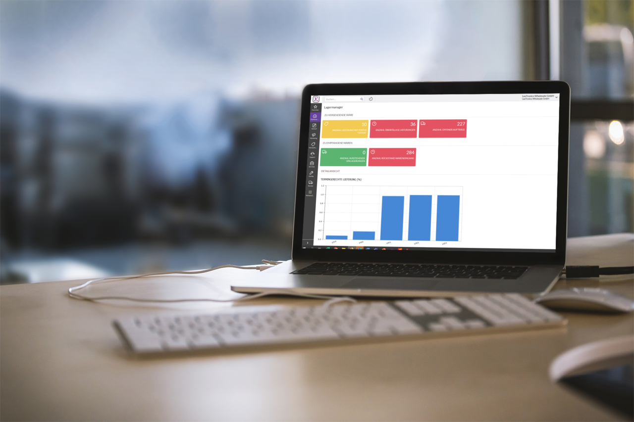 Haufe X360 Dashboard